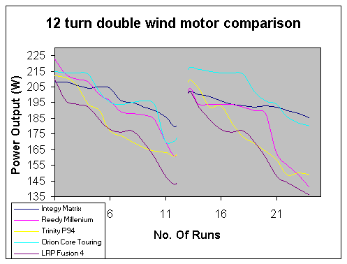 12turn1.gif