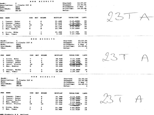 23 t a.skupina finale.jpg