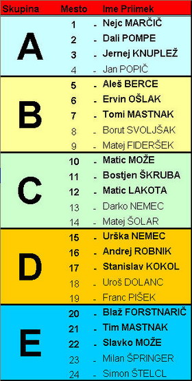 Rezultati.jpg