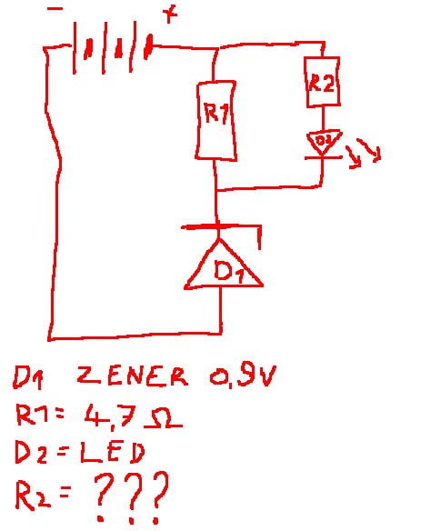 praznenje.jpg