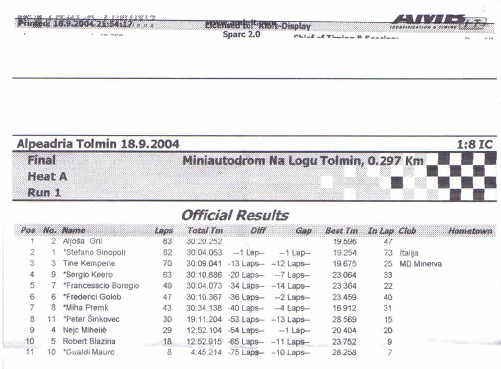 tolmin 1-8 ic.jpg