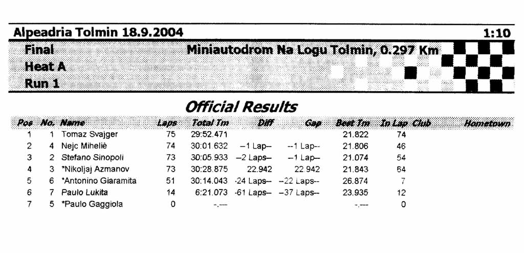 tolmin 1-10.jpg