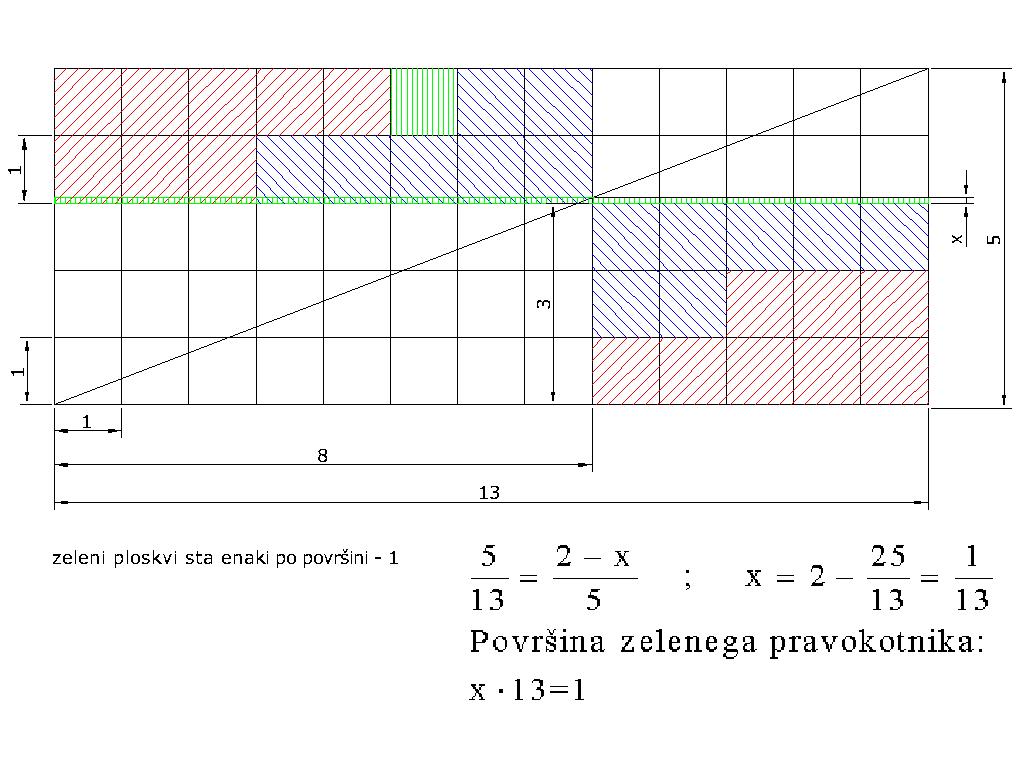 problem ploscine_mehanika2-layout1.jpg
