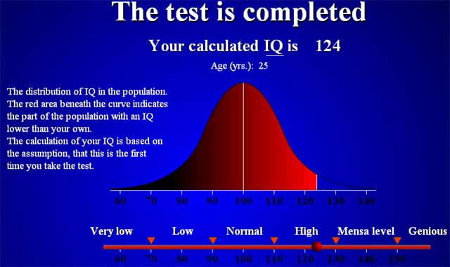 iq.jpg