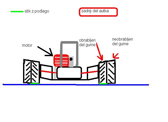 stik z podlago.jpg