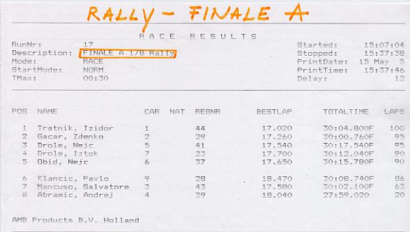 rally finale a.jpg