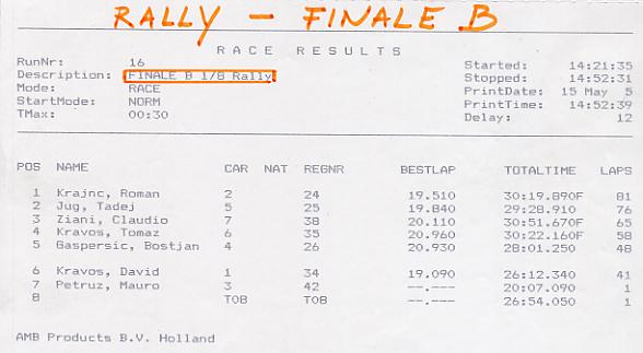 rally finale b.jpg